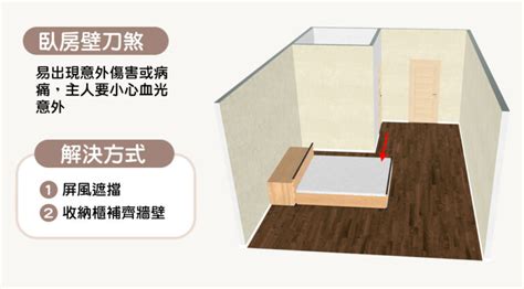 壁刀煞切床化解|15個全新臥室床位、家具擺設風水禁忌與破解，附科學。